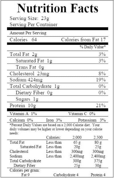 Nutrition label for Sugar-Free Spicy Turkey Jerky Sticks - (10-12 sticks) 8 oz. pkg