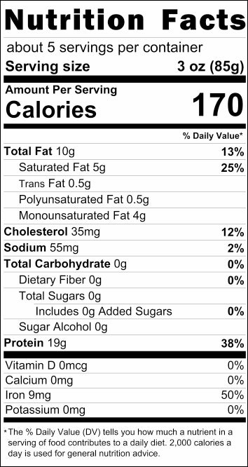 Nutrition label for Ground Sirloin Beef Steak Patties - 2 (8oz)