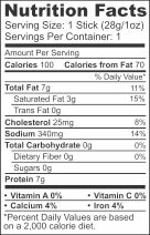 Nutrition label for Paleo Choice Original Meat Sticks - 24PK Caddy