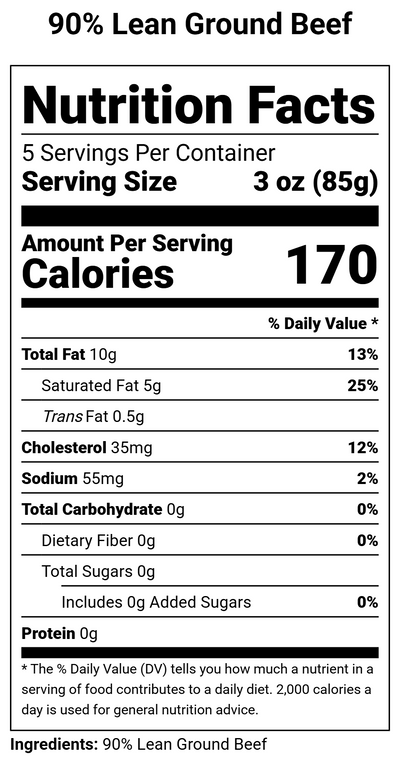 Nutrition label for 90% Lean Ground Beef - 1 lb pkg