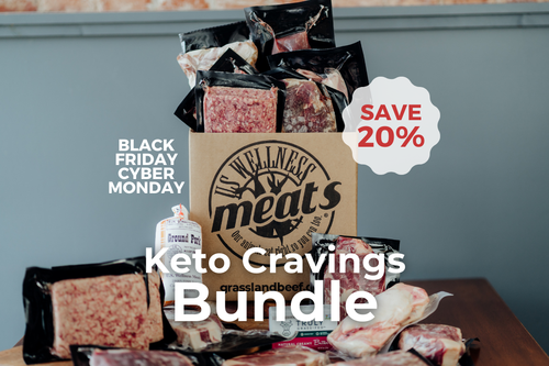 Keto friendly meat cuts