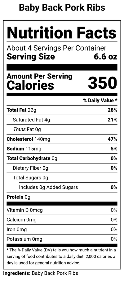 Nutrition label for Baby Back Pork Ribs - 1.65 lbs.