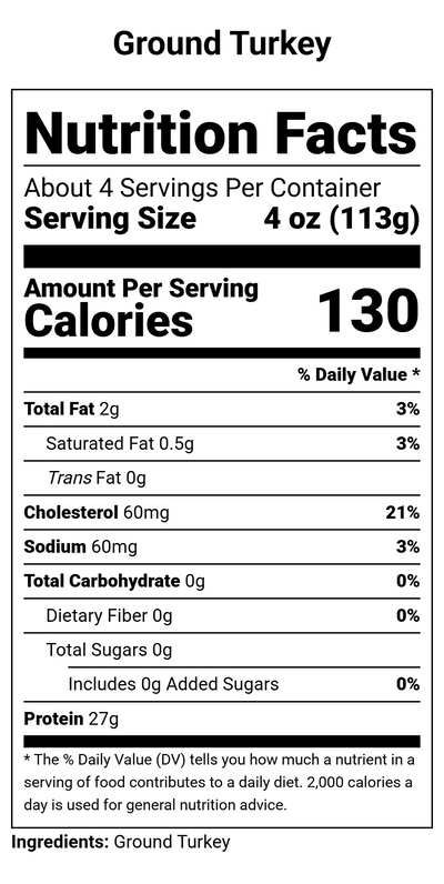 Nutrition label for Pasture Raised Ground Turkey - 1 lb.