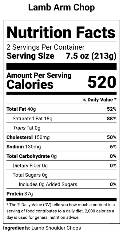 Nutrition label for Lamb Arm Chops - 2 (7.5oz) chops