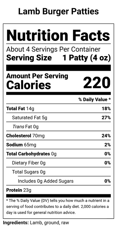 Nutrition label for Lamb Burger Patties - 4 (4oz)