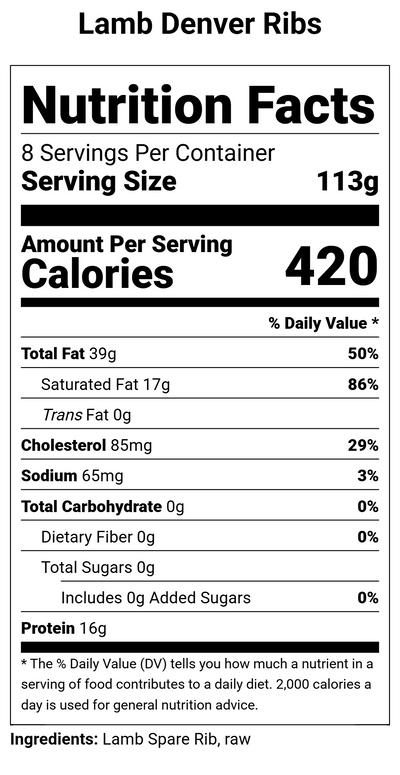 Nutrition label for Lamb Denver Ribs - 2 lbs.
