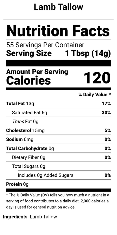 Nutrition label for Lamb Tallow - 1.7 lbs