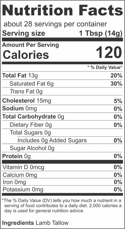 Nutrition label for Lamb Tallow - 1.7 lbs