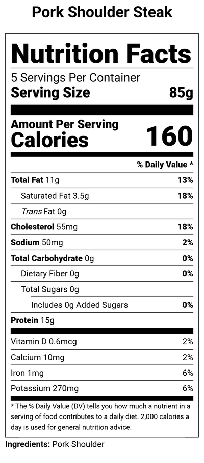 Nutrition label for Pork Shoulder Steak - 16 oz