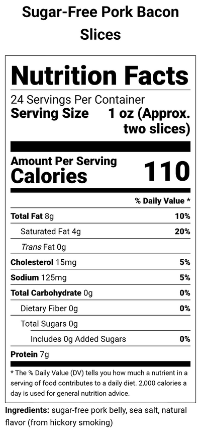 Nutrition label for Sugar Free Pork Bacon Slices (1.5 lbs)