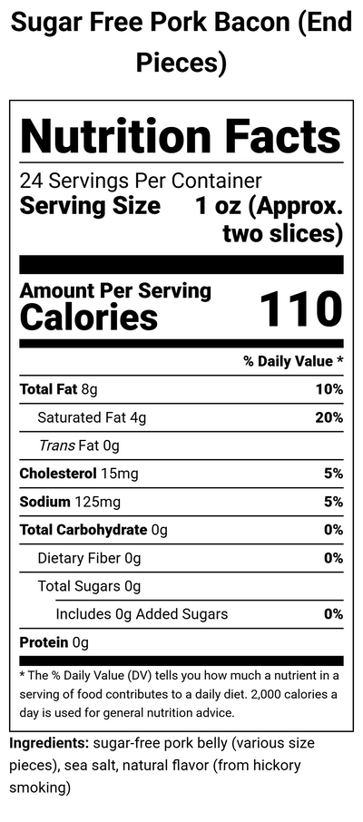 Nutrition label for Sugar Free Pork Bacon Ends - 1 lb.